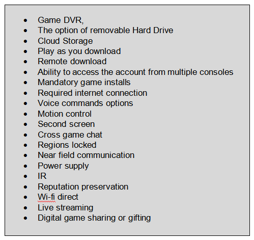 The features of ps5 vs xbox x specs yet to be announced