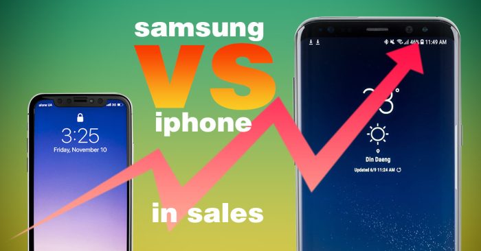 SamsungvsiphoneinSales SamsungvsiphoneinSales