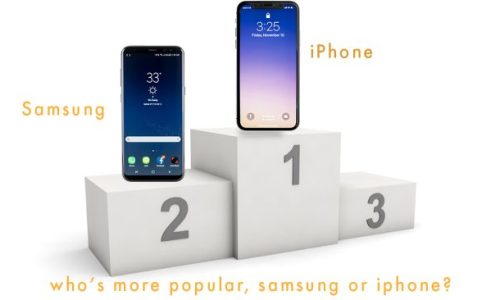 Who's more popular Samsung or iPhone