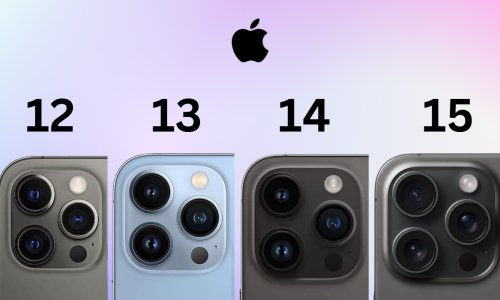 gizmogo-which-camera-wins-1200x700